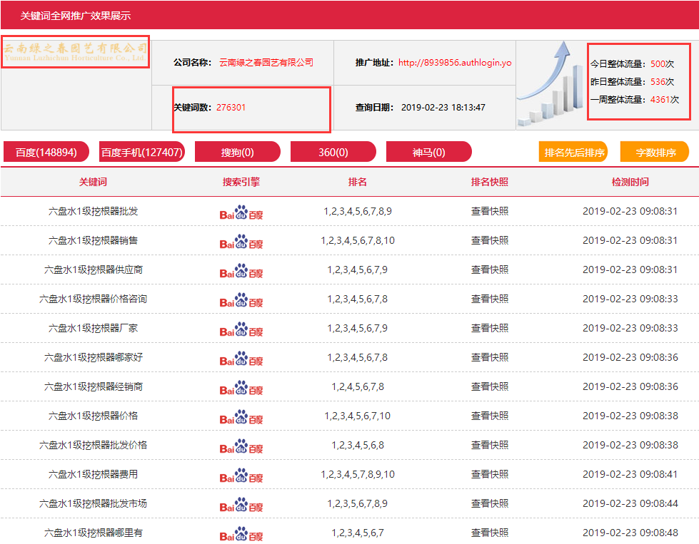 雲南網絡推廣公司